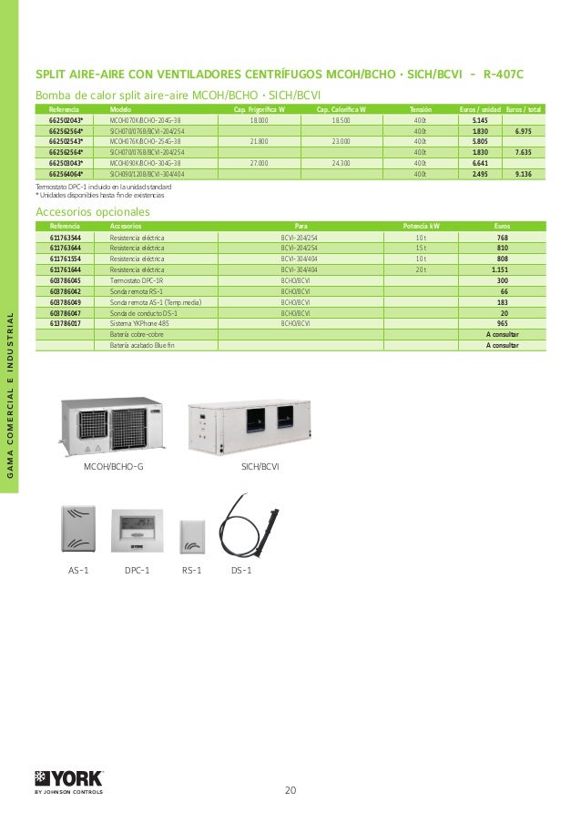 Roca york catalogo