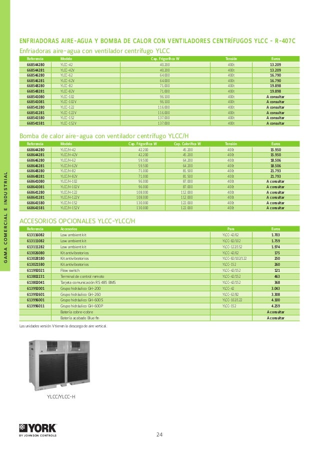 Roca york catalogo