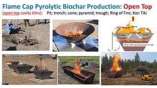 RoCC-IMMT-2023-12-15 carbon removal technology | PDF