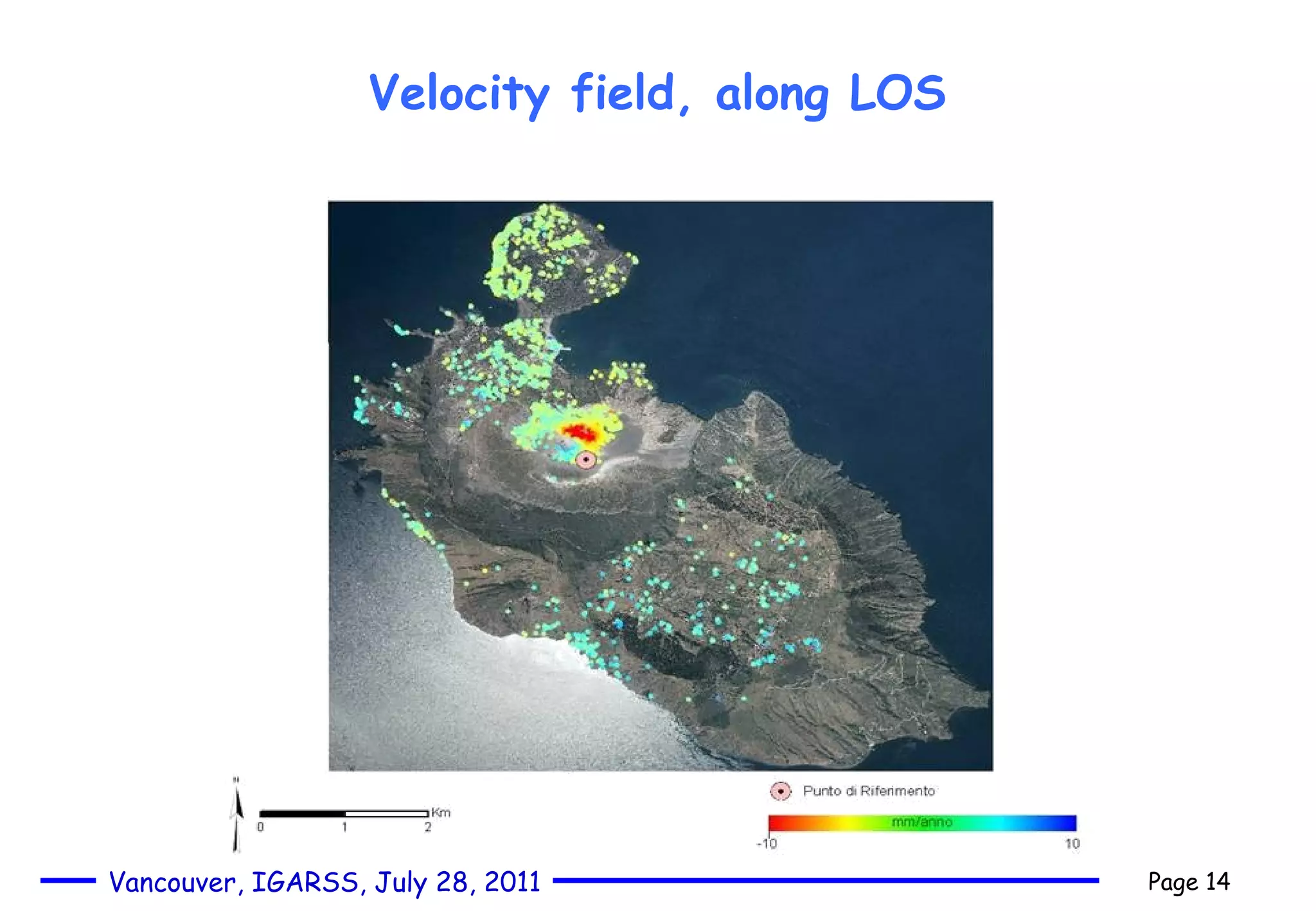 Velocity field, along LOS 