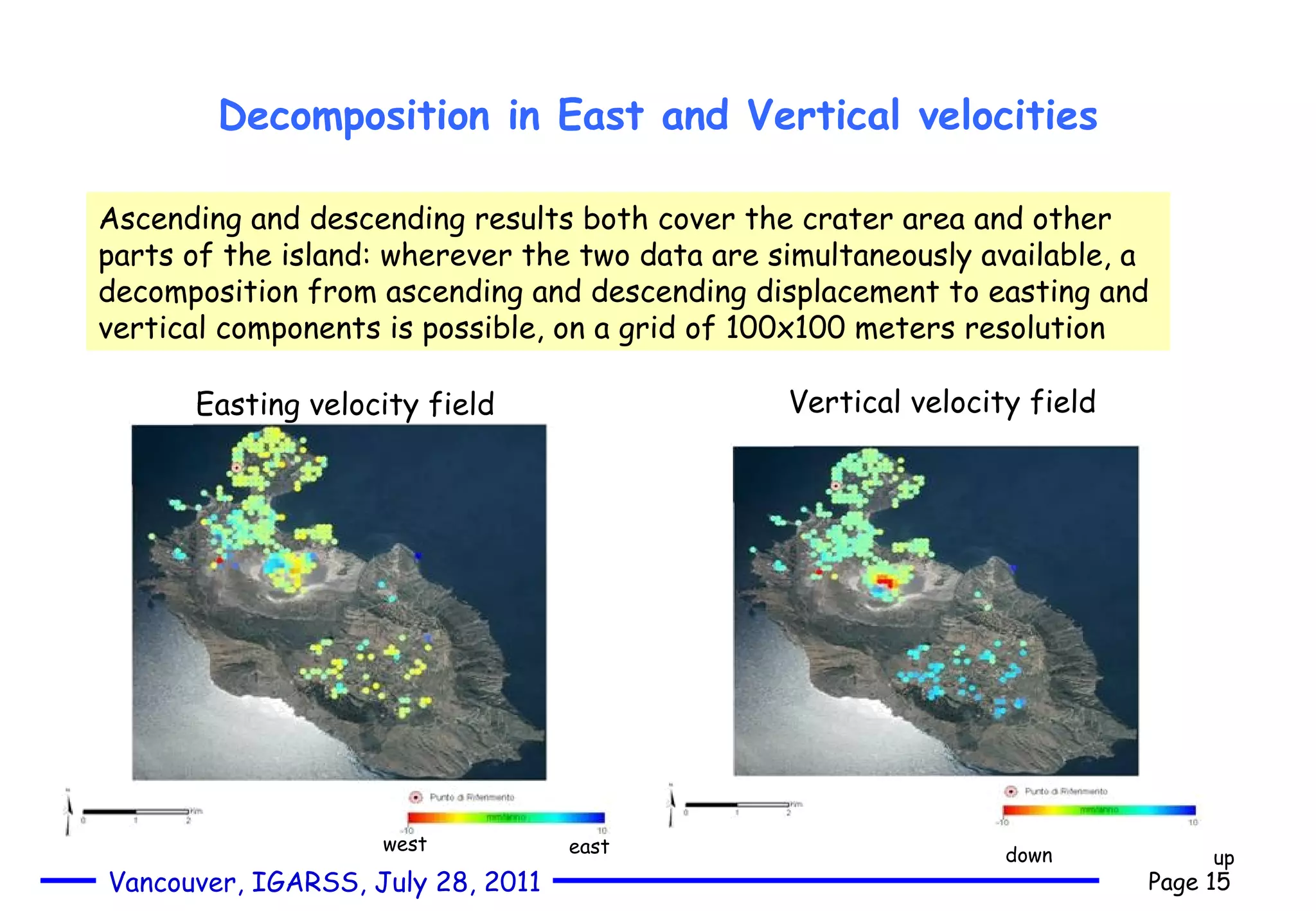 Decomposition in East and Vertical velocities Vertical velocity field Easting velocity field east west up down Ascending and descending results both cover the crater area and other  parts of the island: wherever the two data are simultaneously available, a decomposition from ascending and descending displacement to easting and  vertical components is possible, on a grid of 100x100 meters resolution 