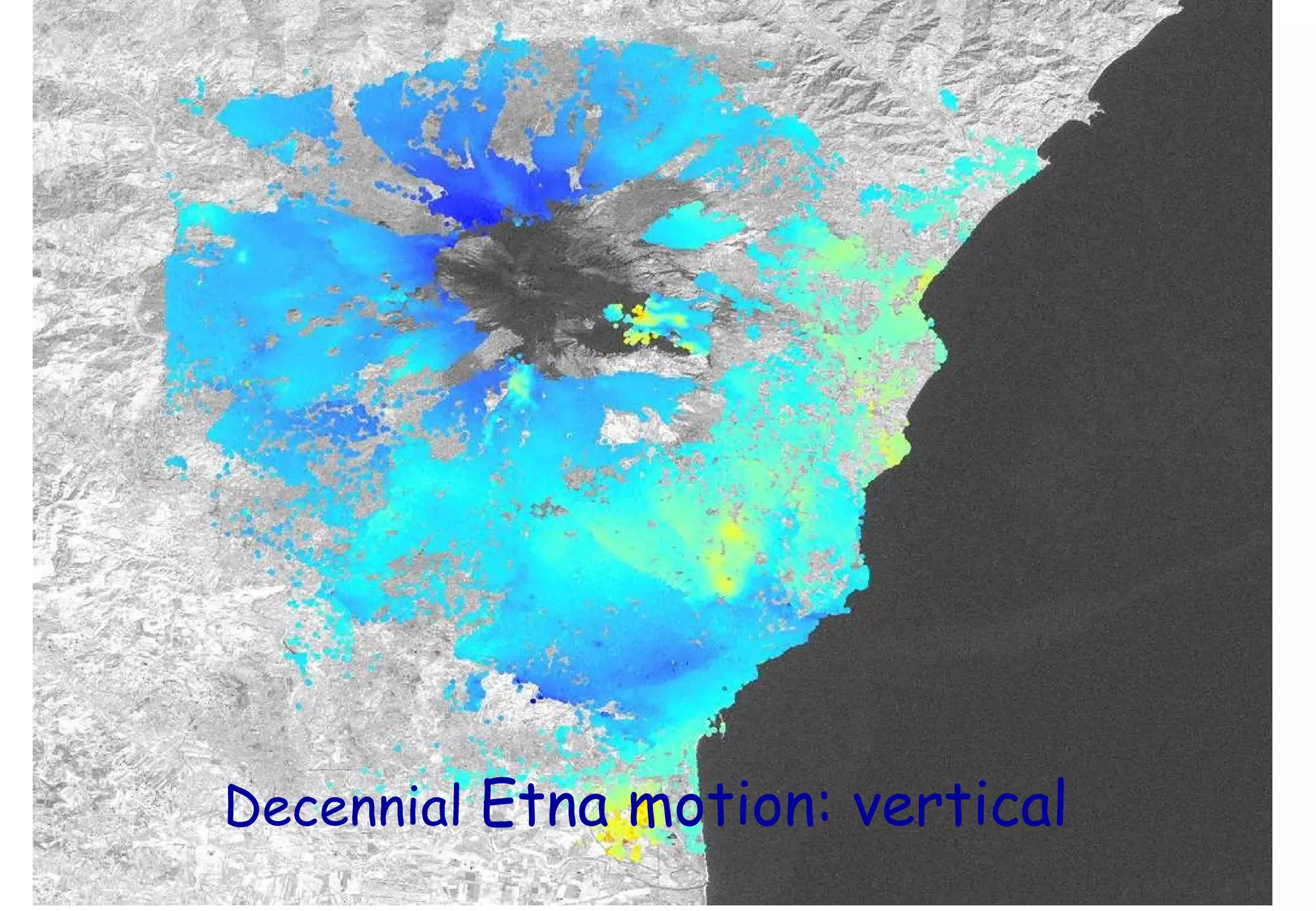 Decennial  Etna motion: vertical 