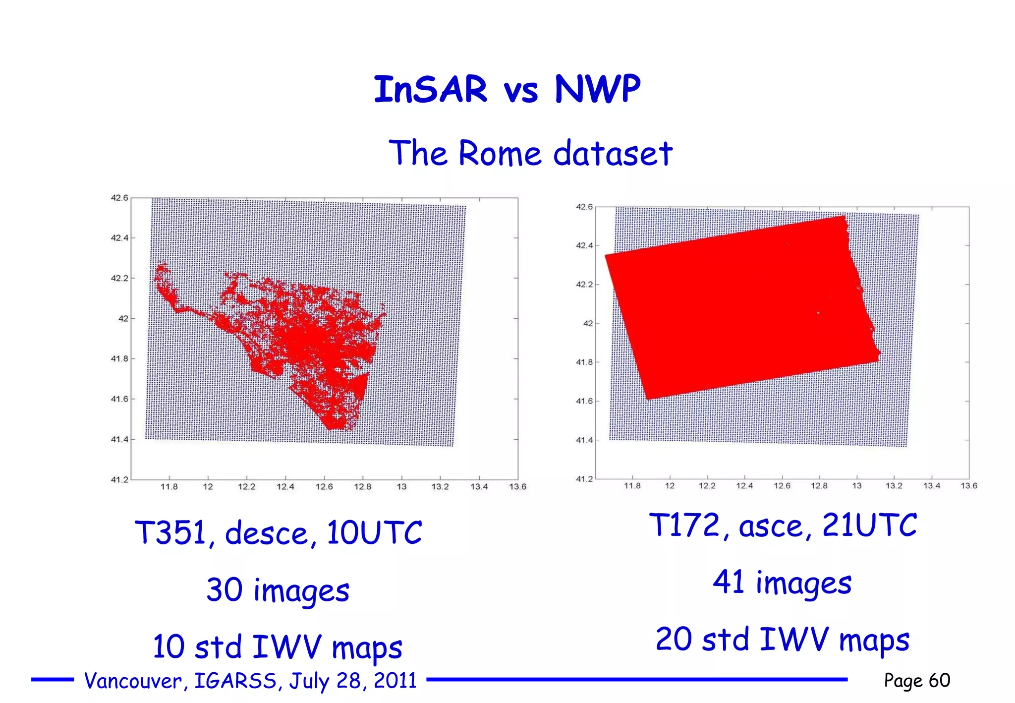 InSAR vs NWP T351, desce, 10UTC 30 images 10 std IWV maps T172, asce, 21UTC 41 images 20 std IWV maps The Rome dataset 
