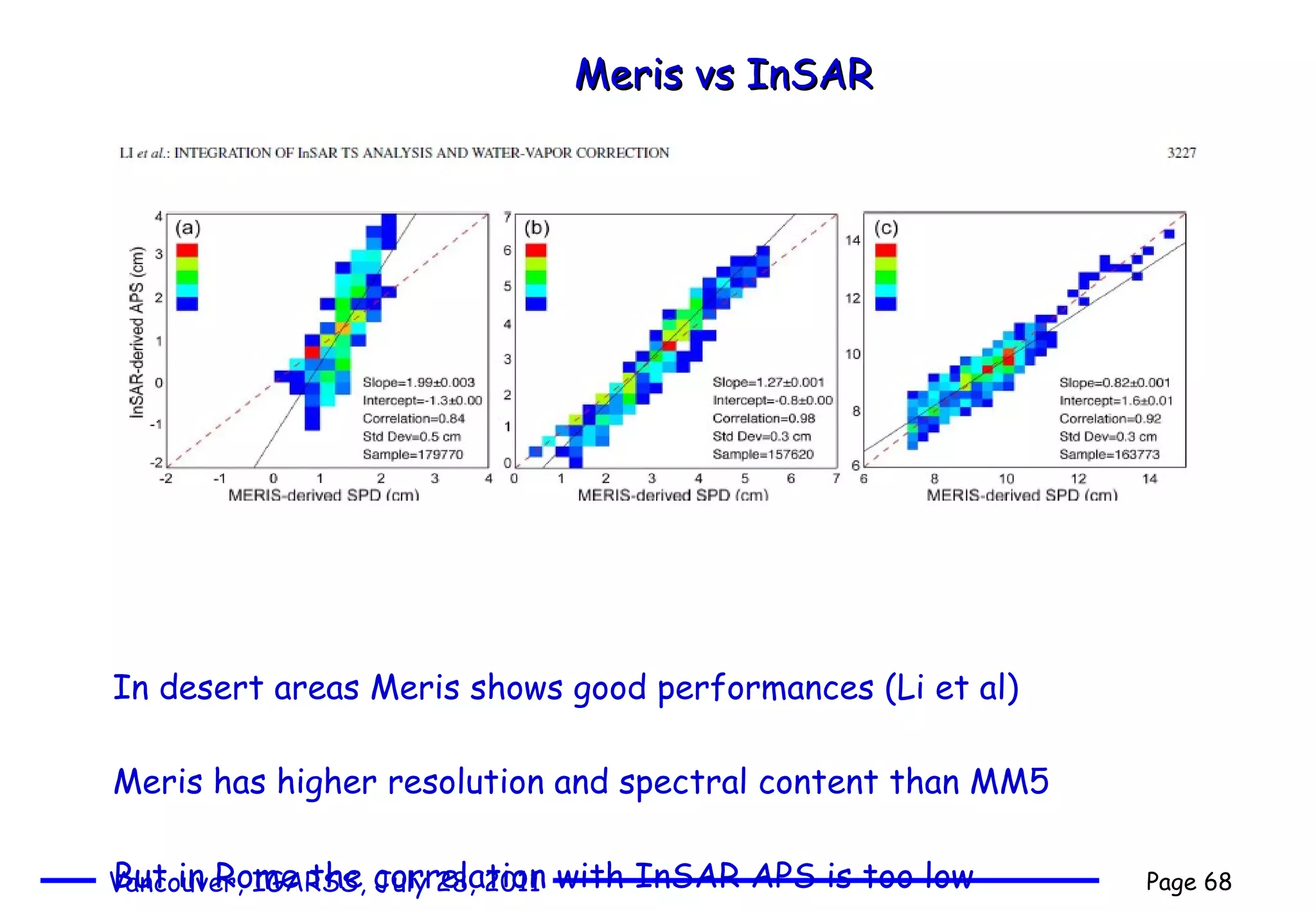 In desert areas Meris shows good performances (Li et al) Meris has higher resolution and spectral content than MM5 But in Rome the correlation with InSAR APS is too low Meris vs InSAR 