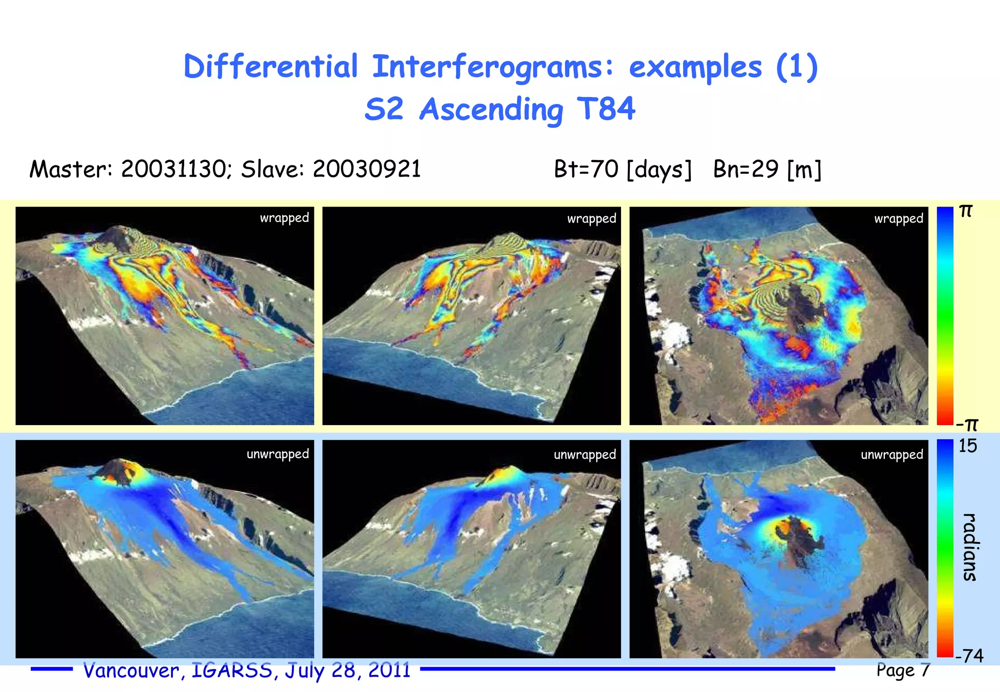 Differential Interferograms: examples (1) S2 Ascending T84 π - π 15 -74 radians Master : 20031130; Slave: 20030921  Bt=70 [days]  Bn=29 [m] wrapped unwrapped wrapped unwrapped wrapped unwrapped 