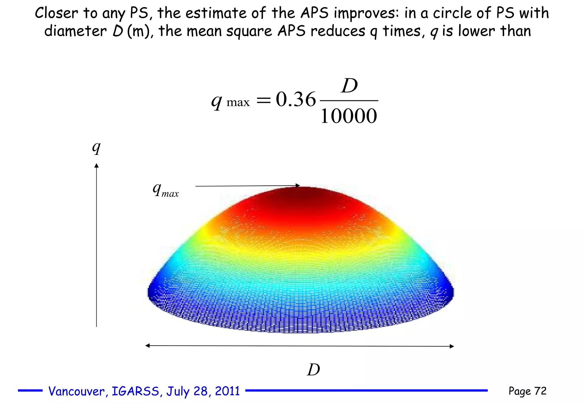 Closer to any PS, the estimate of the APS improves: in a circle of PS with diameter  D  (m),  the mean square APS reduces q times,  q  is lower than  D q max q 