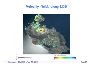 Velocity field, along LOS 