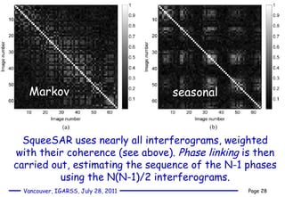 SqueeSAR uses nearly all interferograms, weighted with their coherence (see above).  Phase linking  is then carried out, estimating the sequence of the N-1 phases using the N(N-1)/2 interferograms. seasonal Markov 