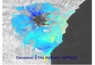 Decennial  Etna motion: vertical 