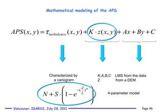 Mathematical modeling of the APS Characterized by  a variogram K,A,B,C   LMS from the data  Z   from a DEM 4-parameter model 