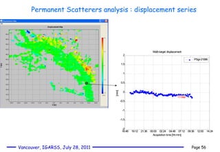 Permanent Scatterers analysis : displacement series 