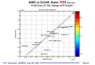 MM5 vs InSAR, Rome  T172  9pm asce Prediction of the change with height 