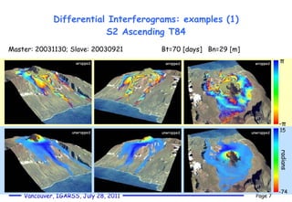 Differential Interferograms: examples (1) S2 Ascending T84 π - π 15 -74 radians Master : 20031130; Slave: 20030921  Bt=70 [days]  Bn=29 [m] wrapped unwrapped wrapped unwrapped wrapped unwrapped 