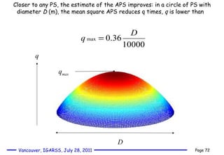 Closer to any PS, the estimate of the APS improves: in a circle of PS with diameter  D  (m),  the mean square APS reduces q times,  q  is lower than  D q max q 