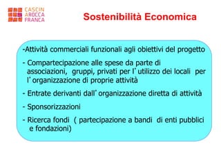 Sostenibilità Economica


- Attività commerciali funzionali agli obiettivi del progetto
-  Compartecipazione alle spese da parte di
   associazioni, gruppi, privati per l’utilizzo dei locali per
   l’organizzazione di proprie attività
-  Entrate derivanti dall’organizzazione diretta di attività
-  Sponsorizzazioni
-  Ricerca fondi ( partecipazione a bandi di enti pubblici
   e fondazioni)
 
