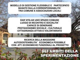 MODELLO DI GESTIONE FLESSIBILE E PARTECIPATO
     BASATO SULLA CORRESPONSABILITA’
     TRA COMUNE E ASSOCIAZIONI LOCALI



       DAR VITA AD UNO SPAZIO COMUNE
       LUOGO DI INCONTRO E SOCIALITA’
             CAPACE DI GENERARE
     PROTAGONISMO SOCIALE - CULTURALE
     CITTADINANZA ATTIVA E VOLONTARIATO



          RICERCA DELLA MAGGIORE
 AUTOSOSTENIBILITA’ ECONOMICA POSSIBILE
CON ATT. ECONOMICHE FUNZIONALI AL PROGETTO

                      GLI AMBITI DELLA
                      SPERIMENTAZIONE
 