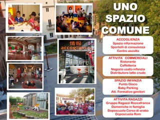 UNO
 SPAZIO
COMUNE
     ACCOGLIENZA
   Spazio informazione
  Sportelli di consulenza
     Centro ascolto

 ATTIVITA’ COMMERCIALI
         Ristorante
         Caffetteria
  Negozio usato infanzia
  Distributore latte crudo

     SPAZIO INFANZIA
         Punto Gioco
        Baby Parking
   Att. Formative genitori

    ATTIVITA RAGAZZI
Gruppo Ragazzi Roccafranca
   Domeniche in famiglia
 Doposcuola Corso di arabo
     Doposcuola Rom
 