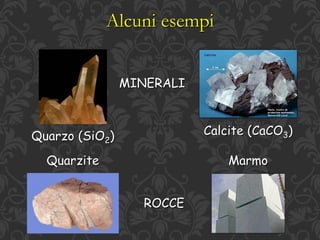Alcuni esempi
Quarzo (SiO2)
Quarzite Marmo
Calcite (CaCO3)
MINERALI
ROCCE
 
