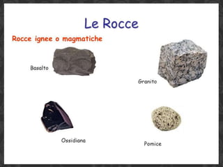 Rocce, minerali e pigmenti