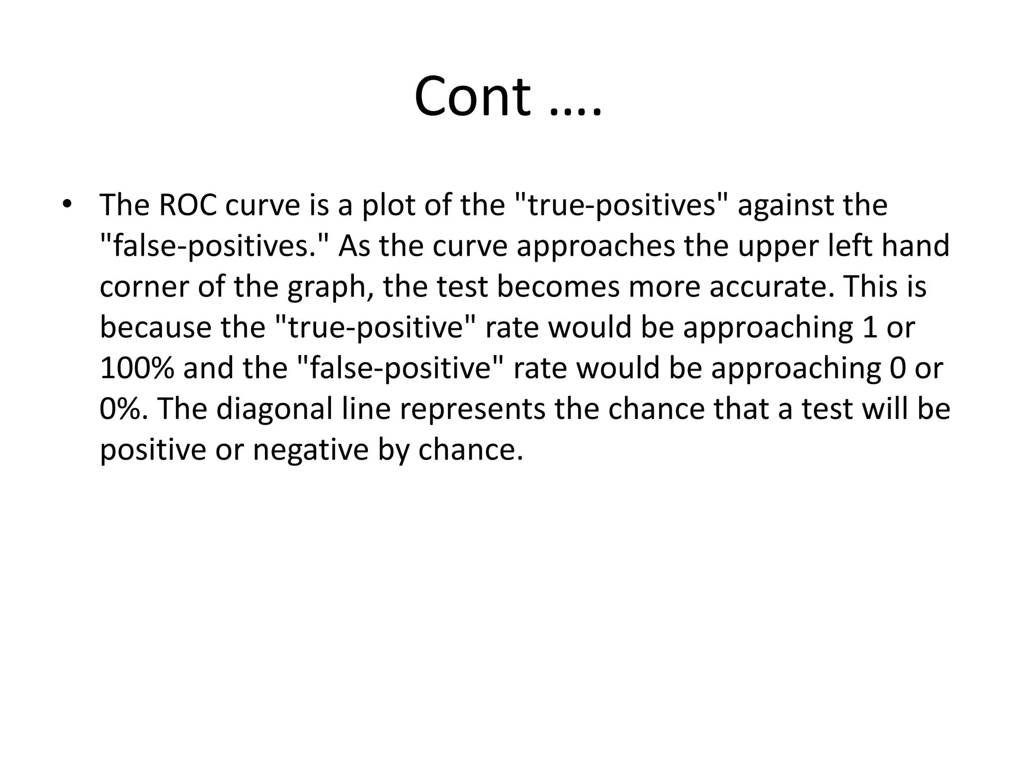 Graph With Positive Roc ROC curve.pptx