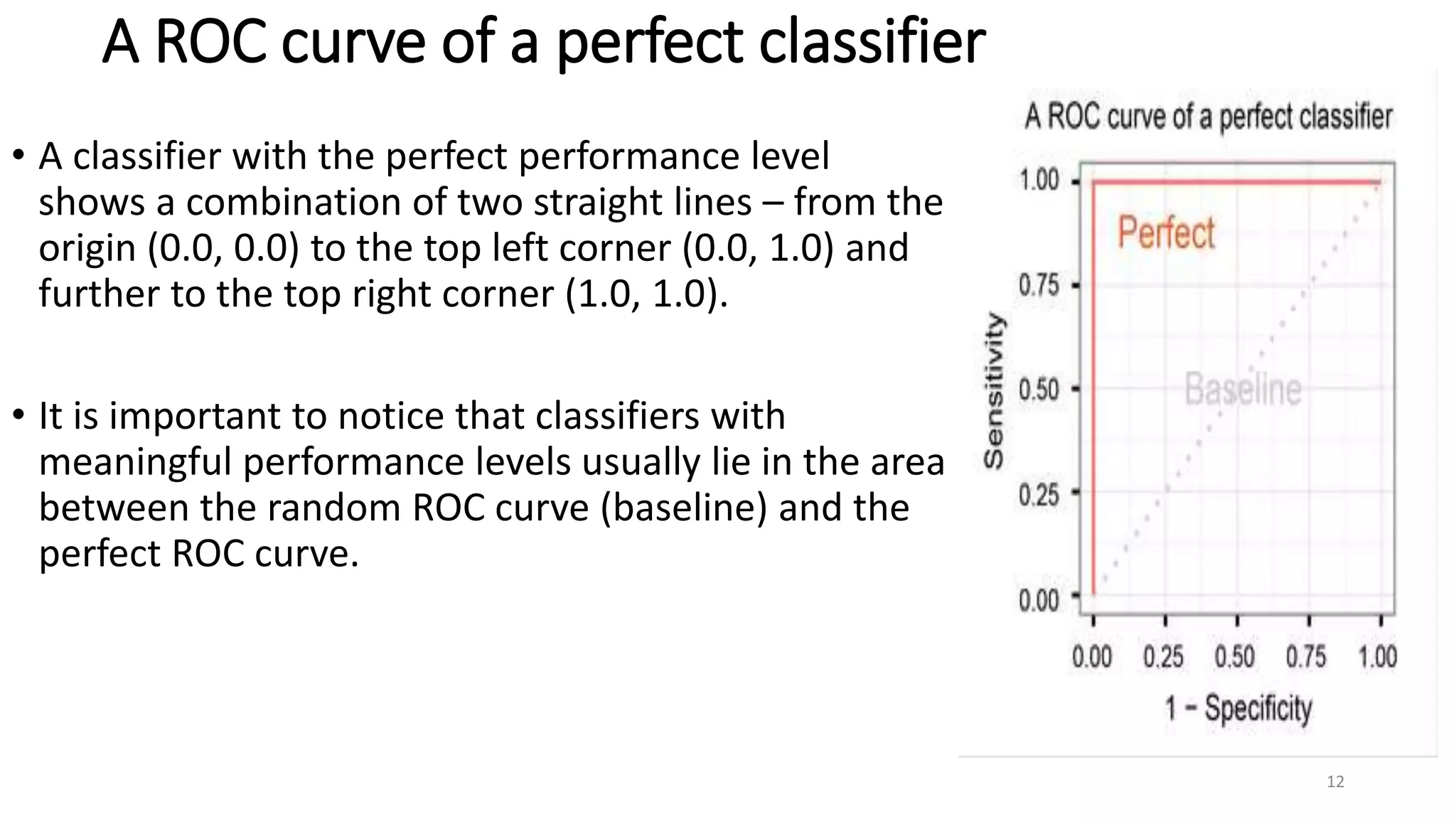 A ROC curve of a perfect classifier
• A classifier with the perfect performance level
shows a combination of two straight lines – from the
origin (0.0, 0.0) to the top left corner (0.0, 1.0) and
further to the top right corner (1.0, 1.0).
• It is important to notice that classifiers with
meaningful performance levels usually lie in the area
between the random ROC curve (baseline) and the
perfect ROC curve.
12
 