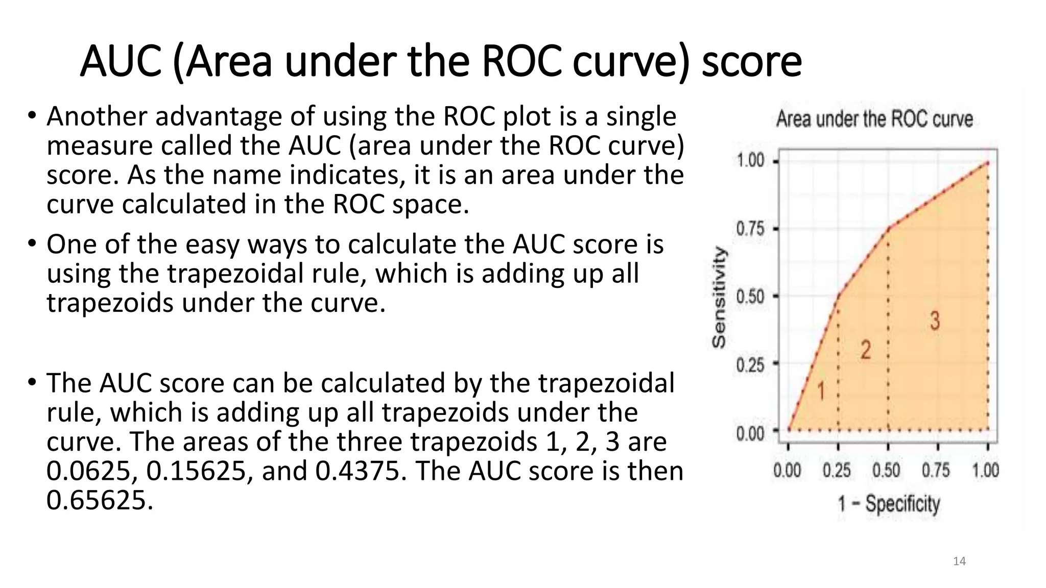 AUC (Area under the ROC curve) score
• Another advantage of using the ROC plot is a single
measure called the AUC (area under the ROC curve)
score. As the name indicates, it is an area under the
curve calculated in the ROC space.
• One of the easy ways to calculate the AUC score is
using the trapezoidal rule, which is adding up all
trapezoids under the curve.
• The AUC score can be calculated by the trapezoidal
rule, which is adding up all trapezoids under the
curve. The areas of the three trapezoids 1, 2, 3 are
0.0625, 0.15625, and 0.4375. The AUC score is then
0.65625.
14
 