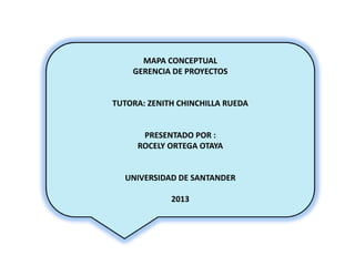 MAPA CONCEPTUAL
GERENCIA DE PROYECTOS
TUTORA: ZENITH CHINCHILLA RUEDA
PRESENTADO POR :
ROCELY ORTEGA OTAYA
UNIVERSIDAD DE SANTANDER
2013
 