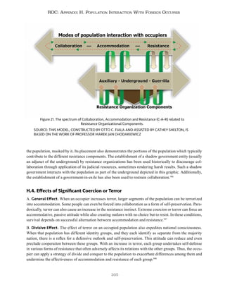 205
ROC: Appendix H. Population Interaction With Foreign Occupier
the population, masked by it. Its placement also demonstrates the portions of the population which typically
contribute to the different resistance components. The establishment of a shadow government entity (usually
an adjunct of the underground) by resistance organizations has been used historically to discourage col-
laboration through application of its judicial resources, sometimes rendering harsh results. Such a shadow
government interacts with the population as part of the underground depicted in this graphic. Additionally,
the establishment of a government-in-exile has also been used to restrain collaboration.596
H.4. Effects of Significant Coercion or Terror
A. General Effect. When an occupier increases terror, larger segments of the population can be terrorized
into accommodation. Some people can even be forced into collaboration as a form of self-preservation. Para-
doxically, terror can also cause an increase in the resistance instinct. Extreme coercion or terror can force an
accommodative, passive attitude while also creating outlaws with no choice but to resist. In these conditions,
survival depends on successful alternation between accommodation and resistance.597
B. Divisive Effect. The effect of terror on an occupied population also expedites national consciousness.
When that population has different identity groups, and they each identify as separate from the majority
nation, there is a reflex for a defensive outlook and self-preservation. This attitude can reduce and even
preclude cooperation between these groups. With an increase in terror, each group undertakes self-defense
in various forms of resistance that often adversely affects its relations with the other groups. Thus, the occu-
pier can apply a strategy of divide and conquer to the population to exacerbate differences among them and
undermine the effectiveness of accommodation and resistance of each group.598
Figure 21. The spectrum of Collaboration, Accommodation and Resistance (C-A-R) related to
Resistance Organizational Components.
SOURCE: THIS MODEL, CONSTRUCTED BY OTTO C. FIALA AND ASSISTED BY CATHEY SHELTON, IS
BASED ON THE WORK OF PROFESSOR MAREK JAN CHODAKIEWICZ
 