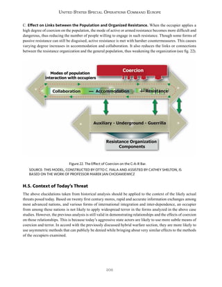 206
United States Special Operations Command Europe
C. Effect on Links between the Population and Organized Resistance. When the occupier applies a
high degree of coercion on the population, the mode of active or armed resistance becomes more difficult and
dangerous, thus reducing the number of people willing to engage in such resistance. Though some forms of
passive resistance can still be disguised, active resistance is met with harsher countermeasures. This causes
varying degree increases in accommodation and collaboration. It also reduces the links or connections
between the resistance organization and the general population, thus weakening the organization (see fig. 22).
H.5. Context of Today’s Threat
The above elucidations taken from historical analysis should be applied to the context of the likely actual
threats posed today. Based on twenty first century mores, rapid and accurate information exchanges among
most advanced nations, and various forms of international integration and inter-dependence, an occupier
from among these nations is not likely to apply widespread terror in the forms analyzed in the above case
studies. However, the previous analysis is still valid in demonstrating relationships and the effects of coercion
on those relationships. This is because today’s aggressive state actors are likely to use more subtle means of
coercion and terror. In accord with the previously discussed hybrid warfare section, they are more likely to
use asymmetric methods that can publicly be denied while bringing about very similar effects to the methods
of the occupiers examined.
Figure 22. The Effect of Coercion on the C-A-R Bar.
SOURCE: THIS MODEL, CONSTRUCTED BY OTTO C. FIALA AND ASSISTED BY CATHEY SHELTON, IS
BASED ON THE WORK OF PROFESSOR MAREK JAN CHODAKIEWICZ
 
