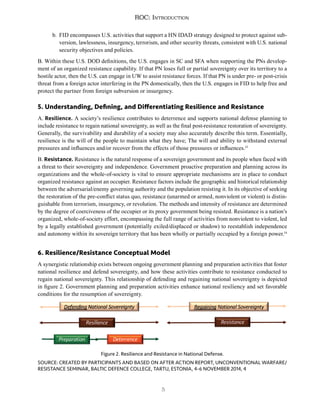 5
ROC: Introduction
b. FID encompasses U.S. activities that support a HN IDAD strategy designed to protect against sub-
version, lawlessness, insurgency, terrorism, and other security threats, consistent with U.S. national
security objectives and policies.
B. Within these U.S. DOD definitions, the U.S. engages in SC and SFA when supporting the PNs develop-
ment of an organized resistance capability. If that PN loses full or partial sovereignty over its territory to a
hostile actor, then the U.S. can engage in UW to assist resistance forces. If that PN is under pre- or post-crisis
threat from a foreign actor interfering in the PN domestically, then the U.S. engages in FID to help free and
protect the partner from foreign subversion or insurgency.
5. Understanding, Defining, and Differentiating Resilience and Resistance
A. Resilience. A society’s resilience contributes to deterrence and supports national defense planning to
include resistance to regain national sovereignty, as well as the final post-resistance restoration of sovereignty.
Generally, the survivability and durability of a society may also accurately describe this term. Essentially,
resilience is the will of the people to maintain what they have; The will and ability to withstand external
pressures and influences and/or recover from the effects of those pressures or influences.13
B. Resistance. Resistance is the natural response of a sovereign government and its people when faced with
a threat to their sovereignty and independence. Government proactive preparation and planning across its
organizations and the whole-of-society is vital to ensure appropriate mechanisms are in place to conduct
organized resistance against an occupier. Resistance factors include the geographic and historical relationship
between the adversarial/enemy governing authority and the population resisting it. In its objective of seeking
the restoration of the pre-conflict status quo, resistance (unarmed or armed, nonviolent or violent) is distin-
guishable from terrorism, insurgency, or revolution. The methods and intensity of resistance are determined
by the degree of coerciveness of the occupier or its proxy government being resisted. Resistance is a nation’s
organized, whole-of-society effort, encompassing the full range of activities from nonviolent to violent, led
by a legally established government (potentially exiled/displaced or shadow) to reestablish independence
and autonomy within its sovereign territory that has been wholly or partially occupied by a foreign power.14
6. Resilience/Resistance Conceptual Model
A synergistic relationship exists between ongoing government planning and preparation activities that foster
national resilience and defend sovereignty, and how these activities contribute to resistance conducted to
regain national sovereignty. This relationship of defending and regaining national sovereignty is depicted
in figure 2. Government planning and preparation activities enhance national resiliency and set favorable
conditions for the resumption of sovereignty.
Figure 2. Resilience and Resistance in National Defense.
SOURCE: CREATED BY PARTICIPANTS AND BASED ON AFTER ACTION REPORT, UNCONVENTIONAL WARFARE/
RESISTANCE SEMINAR, BALTIC DEFENCE COLLEGE, TARTU, ESTONIA, 4-6 NOVEMBER 2014, 4
 