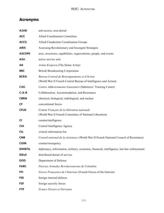 231
ROC: Acronyms
Acronyms
A2AD		 anti-access, area denial
ACC 		 Allied Coordination Committee
ACCG		 Allied Clandestine Coordination Groups
ARIS 		 Assessing Revolutionary and Insurgent Strategies
ASCOPE area, structures, capabilities, organizations, people, and events
ASU 		 active service unit
AK		 Armia Krajowa (The Home Army)
BBC		 British Broadcasting Corporation
BCRA		 Bureau Central de Renseignements et d’Action
		 (World War II French Central Bureau of Intelligence and Action)
CAG		 Centro Addestramento Guastatori (Saboteurs’ Training Center)
C-A-R 		 Collaboration, Accommodation, and Resistance
CBRN 		 chemical, biological, radiological, and nuclear
CF		 conventional forces
CFLN		 Comité Français de la libération nationale
		 (World War II French Committee of National Liberation)
CI		 counterintelligence
CIA 		 Central Intelligence Agency
CIL		 critical information list
CNR		 Conseil national de la résistance (World War II French National Council of Resistance)
COIN		 counterinsurgency
DIMEFIL diplomacy, information, military, economic, financial, intelligence, law/law enforcement
DDoS 		 distributed denial of service
DOD 		 Department of Defense
FARC		 Fuerzas Armadas Revolucionarias de Colombia
FFI 		 Forces Françaises de l’Interieur (French Forces of the Interior)
FID		 foreign internal defense
FSF		 foreign security forces
FTP 		 Francs-Tireurs et Partisans
 
