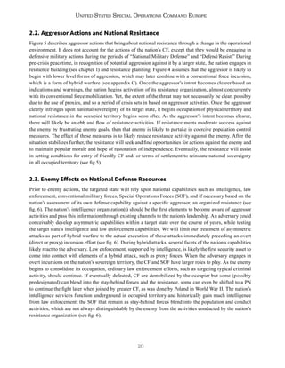 20
United States Special Operations Command Europe
2.2. Aggressor Actions and National Resistance
Figure 5 describes aggressor actions that bring about national resistance through a change in the operational
environment. It does not account for the actions of the nation’s CF, except that they would be engaging in
defensive military actions during the periods of “National Military Defense” and “Defend/Resist.” During
pre-crisis peacetime, in recognition of potential aggression against it by a larger state, the nation engages in
resilience building (see chapter 1) and resistance planning. Figure 4 assumes that the aggressor is likely to
begin with lower level forms of aggression, which may later combine with a conventional force incursion,
which is a form of hybrid warfare (see appendix C). Once the aggressor’s intent becomes clearer based on
indications and warnings, the nation begins activation of its resistance organization, almost concurrently
with its conventional force mobilization. Yet, the extent of the threat may not necessarily be clear, possibly
due to the use of proxies, and so a period of crisis sets in based on aggressor activities. Once the aggressor
clearly infringes upon national sovereignty of its target state, it begins occupation of physical territory and
national resistance in the occupied territory begins soon after. As the aggressor’s intent becomes clearer,
there will likely be an ebb and flow of resistance activities. If resistance meets moderate success against
the enemy by frustrating enemy goals, then that enemy is likely to partake in coercive population control
measures. The effect of these measures is to likely reduce resistance activity against the enemy. After the
situation stabilizes further, the resistance will seek and find opportunities for actions against the enemy and
to maintain popular morale and hope of restoration of independence. Eventually, the resistance will assist
in setting conditions for entry of friendly CF and/ or terms of settlement to reinstate national sovereignty
in all occupied territory (see fig.5).
2.3. Enemy Effects on National Defense Resources
Prior to enemy actions, the targeted state will rely upon national capabilities such as intelligence, law
enforcement, conventional military forces, Special Operations Forces (SOF), and if necessary based on the
nation’s assessment of its own defense capability against a specific aggressor, an organized resistance (see
fig. 6). The nation’s intelligence organization(s) should be the first elements to become aware of aggressor
activities and pass this information through existing channels to the nation’s leadership. An adversary could
conceivably develop asymmetric capabilities within a target state over the course of years, while testing
the target state’s intelligence and law enforcement capabilities. We will limit our treatment of asymmetric
attacks as part of hybrid warfare to the actual execution of these attacks immediately preceding an overt
(direct or proxy) incursion effort (see fig. 6). During hybrid attacks, several facets of the nation’s capabilities
likely react to the adversary. Law enforcement, supported by intelligence, is likely the first security asset to
come into contact with elements of a hybrid attack, such as proxy forces. When the adversary engages in
overt incursions on the nation’s sovereign territory, the CF and SOF have larger roles to play. As the enemy
begins to consolidate its occupation, ordinary law enforcement efforts, such as targeting typical criminal
activity, should continue. If eventually defeated, CF are demobilized by the occupier but some (possibly
predesignated) can blend into the stay-behind forces and the resistance, some can even be shifted to a PN
to continue the fight later when joined by greater CF, as was done by Poland in World War II. The nation’s
intelligence services function underground in occupied territory and historically gain much intelligence
from law enforcement; the SOF that remain as stay-behind forces blend into the population and conduct
activities, which are not always distinguishable by the enemy from the activities conducted by the nation’s
resistance organization (see fig. 6).
 
