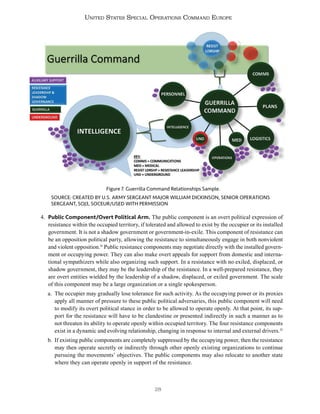 28
United States Special Operations Command Europe
4. Public Component/Overt Political Arm. The public component is an overt political expression of
resistance within the occupied territory, if tolerated and allowed to exist by the occupier or its installed
government. It is not a shadow government or government-in-exile. This component of resistance can
be an opposition political party, allowing the resistance to simultaneously engage in both nonviolent
and violent opposition.31
Public resistance components may negotiate directly with the installed govern-
ment or occupying power. They can also make overt appeals for support from domestic and interna-
tional sympathizers while also organizing such support. In a resistance with no exiled, displaced, or
shadow government, they may be the leadership of the resistance. In a well-prepared resistance, they
are overt entities wielded by the leadership of a shadow, displaced, or exiled government. The scale
of this component may be a large organization or a single spokesperson.
a. The occupier may gradually lose tolerance for such activity. As the occupying power or its proxies
apply all manner of pressure to these public political adversaries, this public component will need
to modify its overt political stance in order to be allowed to operate openly. At that point, its sup-
port for the resistance will have to be clandestine or presented indirectly in such a manner as to
not threaten its ability to operate openly within occupied territory. The four resistance components
exist in a dynamic and evolving relationship, changing in response to internal and external drivers.32
b. If existing public components are completely suppressed by the occupying power, then the resistance
may then operate secretly or indirectly through other openly existing organizations to continue
pursuing the movements’ objectives. The public components may also relocate to another state
where they can operate openly in support of the resistance.
Figure 7. Guerrilla Command Relationships Sample.
SOURCE: CREATED BY U.S. ARMY SERGEANT MAJOR WILLIAM DICKINSON, SENIOR OPERATIONS
SERGEANT, SOJ3, SOCEUR/USED WITH PERMISSION
 