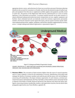 57
ROC: Chapter 2. Resistance
appropriate doctors, nurses, and technicians for future use as auxiliary personnel. Resistance planning
should not only account for evacuation to a friendly state but also the potential receipt of medical sup-
plies and equipment from that state to supplement available supplies and equipment, possibly stored
in cache sites. The practice of the Hippocratic Oath must be confirmed prior to a crisis to sustain
legitimacy in the information environment. A resistance medical network can be quite extensive. It
requires dedicated underground medical personnel, transportation services, supplies, equipment, and
facilities. Such a dedicated network can medically sustain the resistance organization, particularly
members who become injured in actions against the enemy, and can sustain resistance morale. Dedi-
cated underground personnel, supplies, equipment, and facilities should be supplemented by auxiliary
access. A sample underground medical organization is represented in figure 12.
9. Mortuary Affairs. The evacuation of dead resistance fighters from the scene of a tactical operation
such as a raid or ambush is critical for the maintenance of security. Identification of the dead could
endanger the families of resistance members and could also provide the enemy with vital intelligence
concerning cell membership or the larger resistance organization. In such instances, resistance per-
sonnel must remove and temporarily inter/bury the bodies of those killed in action until proper burial
or disposal of the bodies is feasible. Removal and burial of the dead not only denies the enemy intel-
ligence concerning resistance membership, numbers, and organization structure, but also denies them
propaganda opportunities (see Forest Brothers, appendix D).
Figure 12. Underground Medical Organization Sample.
SOURCE: CREATED BY U.S. ARMY SERGEANT MAJOR WILLIAM DICKINSON, SENIOR OPERATIONS
SERGEANT, SOJ3, SOCEUR/USED WITH PERMISSION
 