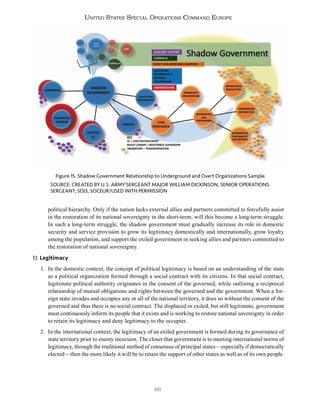 66
United States Special Operations Command Europe
political hierarchy. Only if the nation lacks external allies and partners committed to forcefully assist
in the restoration of its national sovereignty in the short-term, will this become a long-term struggle.
In such a long-term struggle, the shadow government must gradually increase its role in domestic
security and service provision to grow its legitimacy domestically and internationally, grow loyalty
among the population, and support the exiled government in seeking allies and partners committed to
the restoration of national sovereignty.
D. Legitimacy
1. In the domestic context, the concept of political legitimacy is based on an understanding of the state
as a political organization formed through a social contract with its citizens. In that social contract,
legitimate political authority originates in the consent of the governed, while outlining a reciprocal
relationship of mutual obligations and rights between the governed and the government. When a for-
eign state invades and occupies any or all of the national territory, it does so without the consent of the
governed and thus there is no social contract. The displaced or exiled, but still legitimate, government
must continuously inform its people that it exists and is working to restore national sovereignty in order
to retain its legitimacy and deny legitimacy to the occupier.
2. In the international context, the legitimacy of an exiled government is formed during its governance of
state territory prior to enemy incursion. The closer that government is to meeting international norms of
legitimacy, through the traditional method of consensus of principal states—especially if democratically
elected—then the more likely it will be to retain the support of other states as well as of its own people.
Figure 15. Shadow Government Relationship to Underground and Overt Organizations Sample.
SOURCE: CREATED BY U.S. ARMY SERGEANT MAJOR WILLIAM DICKINSON, SENIOR OPERATIONS
SERGEANT, SOJ3, SOCEUR/USED WITH PERMISSION
 