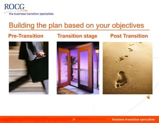 Building the plan based on your objectives
Pre-Transition   Transition stage   Post Transition




                       26
 