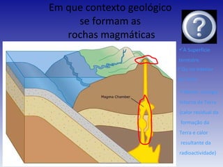 Em que contexto geológico  se formam as  rochas magmáticas À Superfície  terrestre Motor: energia  Interna da Terra  (calor residual da formação da  Terra e calor resultante da  radioactividade) Ou no interior da Terra 