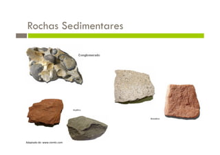 Rochas Sedimentares




Adaptado de: www.cien/c.com   
 