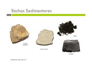 Rochas Sedimentares




Adaptado de: www.cien/c.com   
 