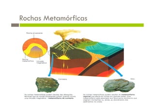 Rochas Metamórficas
 