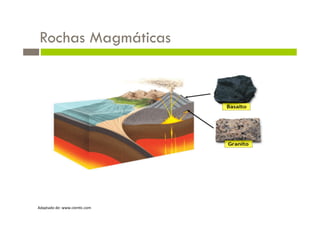 Rochas Magmáticas




Adaptado de: www.cien/c.com   
 