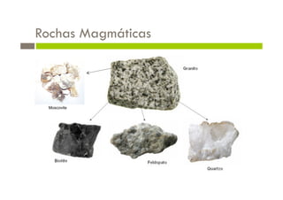 Rochas Magmáticas



 Moscovite
 