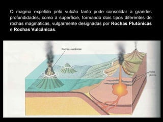 O  magma  expelido  pelo  vulcão  tanto  pode  consolidar  a  grandes 
profundidades,  como  à  superfície,  formando  dois  tipos  diferentes  de 
rochas magmáticas, vulgarmente designadas por Rochas Plutónicas 
e Rochas Vulcânicas.
 