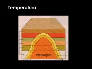 Temperatura
 