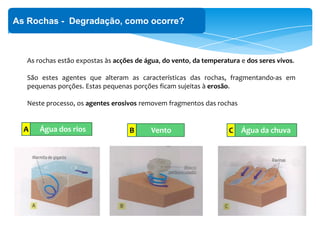 ‘
As Rochas - Degradação, como ocorre?
As rochas estão expostas às acções de água, do vento, da temperatura e dos seres vivos.
São estes agentes que alteram as características das rochas, fragmentando-as em
pequenas porções. Estas pequenas porções ficam sujeitas à erosão.
Neste processo, os agentes erosivos removem fragmentos das rochas
Água dos riosA VentoB Água da chuvaC
 