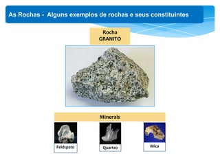 ‘
As Rochas - Alguns exemplos de rochas e seus constituintes
QuartzoFeldspato Mica
Rocha
GRANITO
Minerais
 