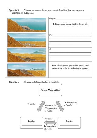 Rocha Magmática
Rocha
____________
Rocha
_____________
Questão 5. Observe o esquema de um processo de fossilização e escreva o que
acontece em cada etapa:
Etapas
1- Dinossauro morre dentro de um rio.
2 - _______________________________
__________________________________
__________________________________
__________________________________
3 - _______________________________
__________________________________
__________________________________
__________________________________
4- O fóssil aflora, quer dizer aparece um
pedaço que pode ser achado por alguém.
Questão 6. Observe o Ciclo das Rochas e complete:
	
  
Intemperismo
e Erosão
Intemperismo
e Erosão
Pressão
Pressão
Aumento da
Temperatura
/ Fusão
 