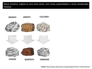 Dessa maneira, origina-se uma nova rocha, com novas propriedades e outra composição
mineral.
Fonte: http://www.infoescola.com/geologia/rochas-metamorficas/
 