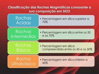 Classificação das Rochas Magmáticas consoante a
sua composição em SiO2
• Percentagem em sílica superior a
70%
Rochas
Ácidas
• Percentagem em sílica entre os 50
e os 70%
Rochas
Intermédias
• Percentagem em sílica
compreendida entre os 45 e os 50%
Rochas
Básica
• Percentagem em sílica inferior a
45%
Rocha
Ultrabásica
 