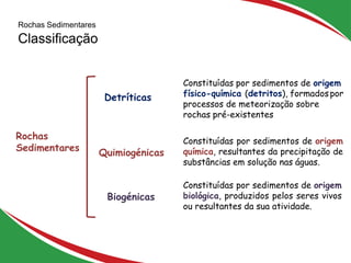 Rochas Sedimentares
Classificação
15
Constituídas por sedimentos de origem
físico-química (detritos), formadospor
processos de meteorização sobre
rochas pré-existentes
Constituídas por sedimentos de origem
química, resultantes da precipitação de
substâncias em solução nas águas.
Constituídas por sedimentos de origem
biológica, produzidos pelos seres vivos
ou resultantes da sua atividade.
Detríticas
Quimiogénicas
Biogénicas
Rochas
Sedimentares
 
